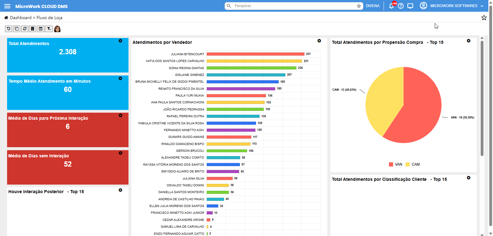 Interface do MicroWork CLOUD DMS